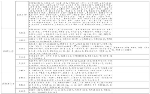 日常视频爆料大全最新下载,最新下载内容大汇总